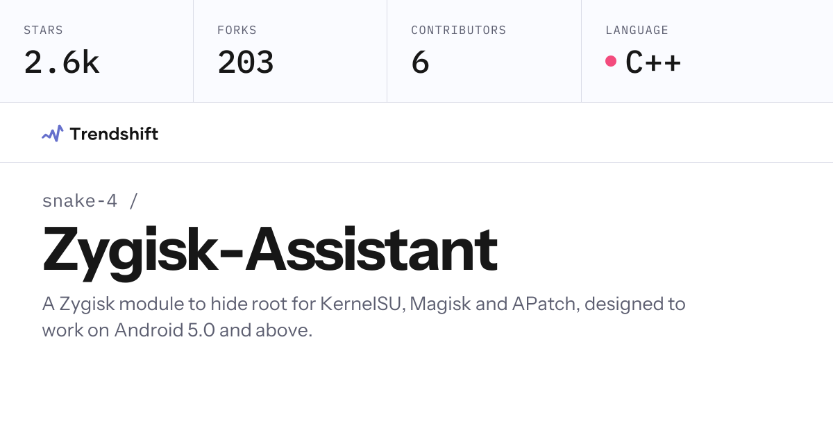 snake-4/Zygisk-Assistant — GitHub trending stats & insights | Trendshift