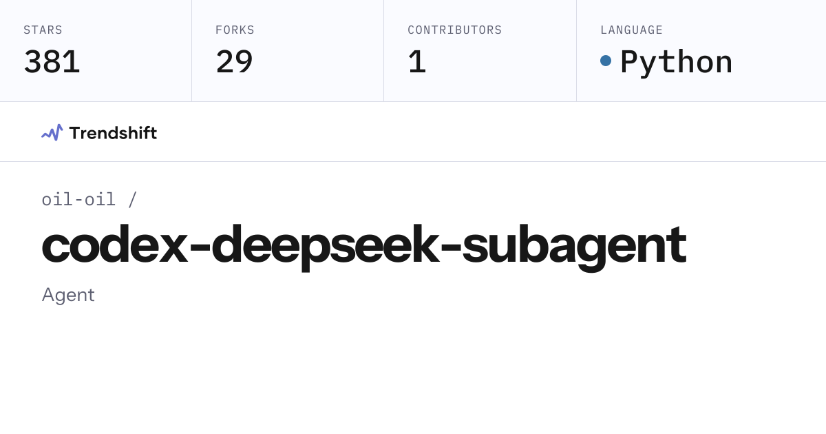 oil-oil/codex-deepseek-subagent — GitHub trending stats & insights ...
