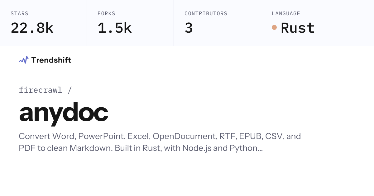 firecrawl/anydoc — GitHub trending stats & insights | Trendshift
