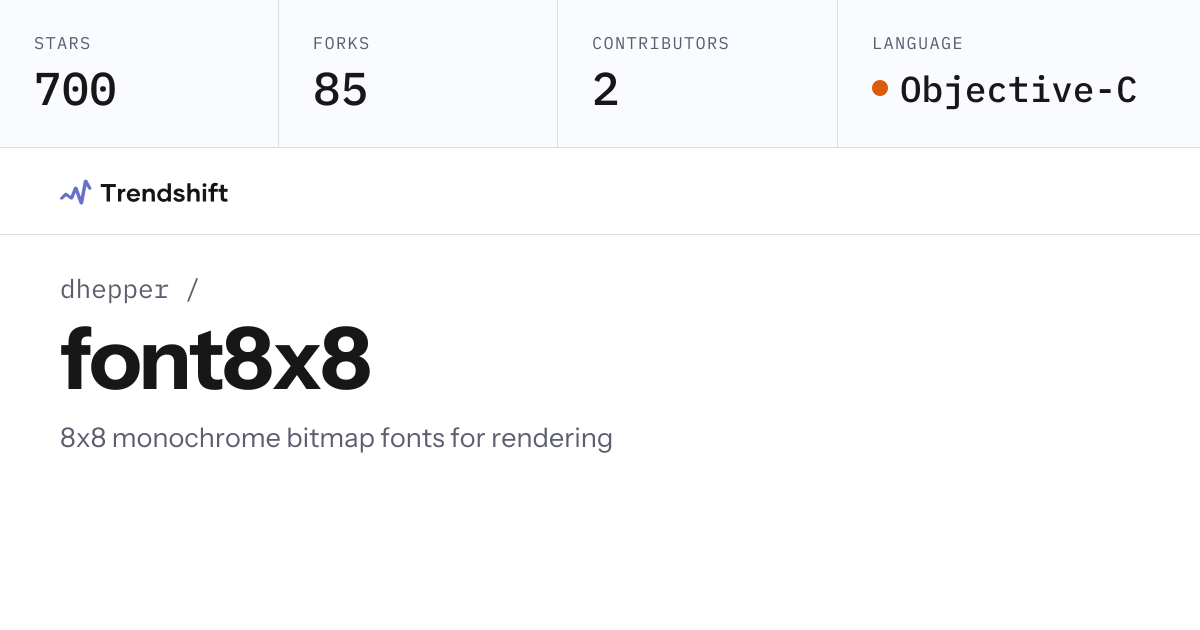 dhepper/font8x8 — GitHub trending stats & insights | Trendshift