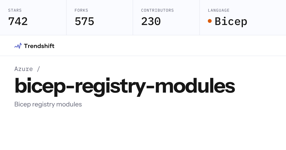 Azure/bicep-registry-modules — GitHub trending stats & insights ...