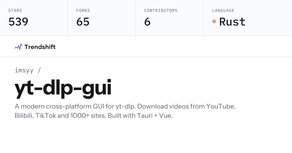 imsyy/yt-dlp-gui — GitHub trending stats & insights | Trendshift