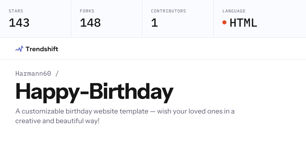 Harmann60/Happy-Birthday — GitHub trending stats & insights | Trendshift
