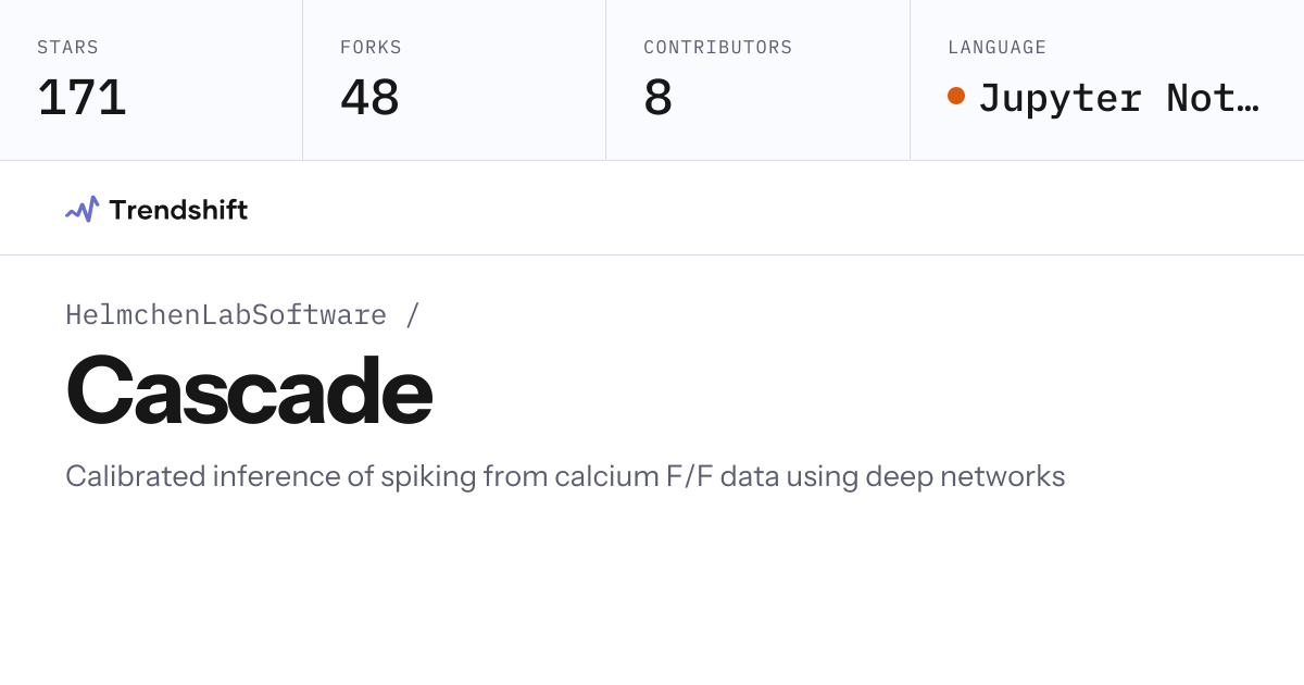 HelmchenLabSoftware/Cascade — GitHub trending stats & insights | Trendshift