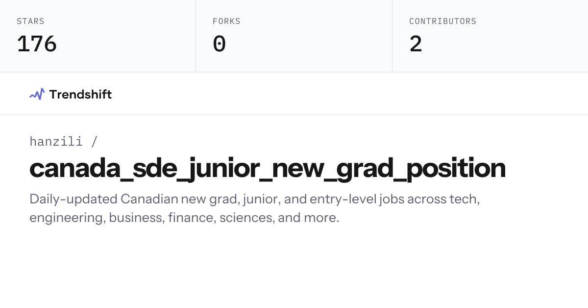 hanzili/canada_sde_junior_new_grad_position — GitHub trending stats ...