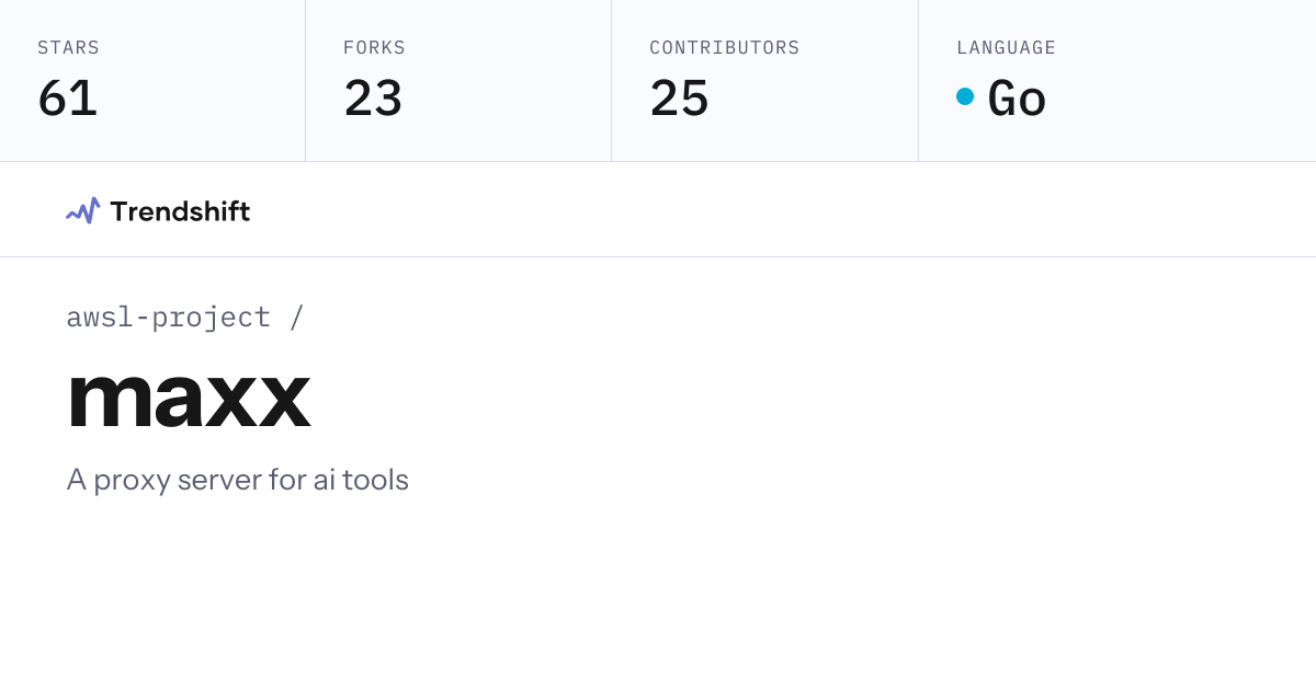 awsl-project/maxx — GitHub trending stats & insights | Trendshift