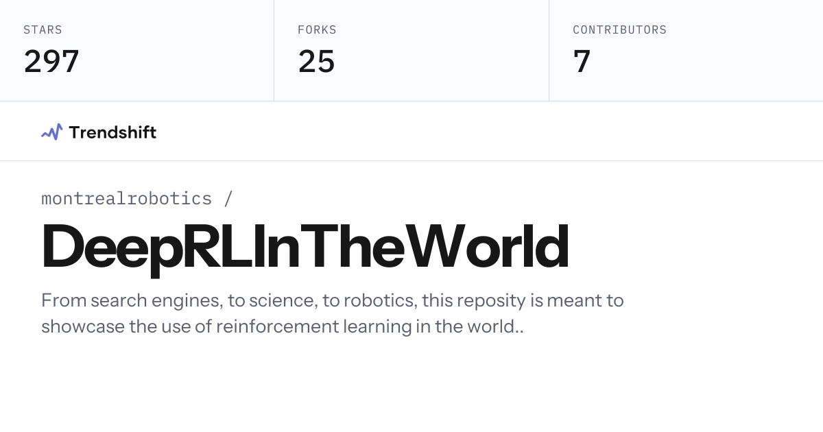 montrealrobotics/DeepRLInTheWorld — GitHub trending stats & insights ...