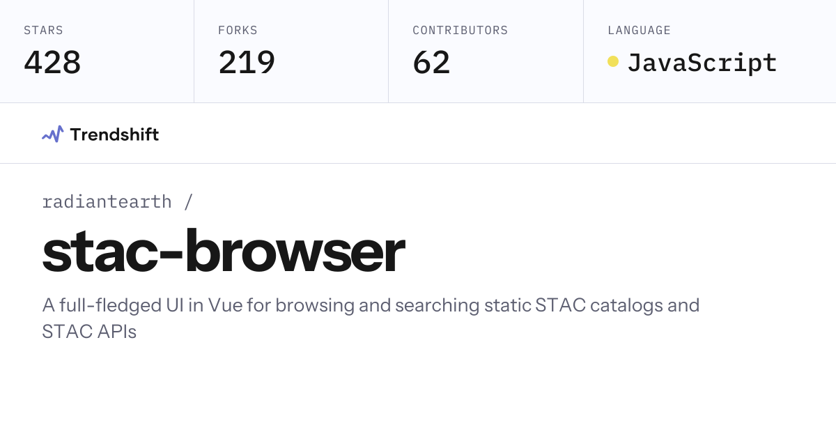 radiantearth/stac-browser — GitHub trending stats & insights | Trendshift