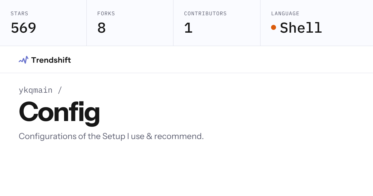 ykqmain/Config — GitHub trending stats & insights | Trendshift