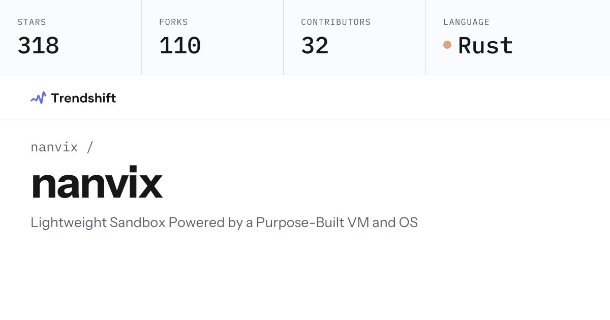 nanvix/nanvix — GitHub trending stats & insights | Trendshift