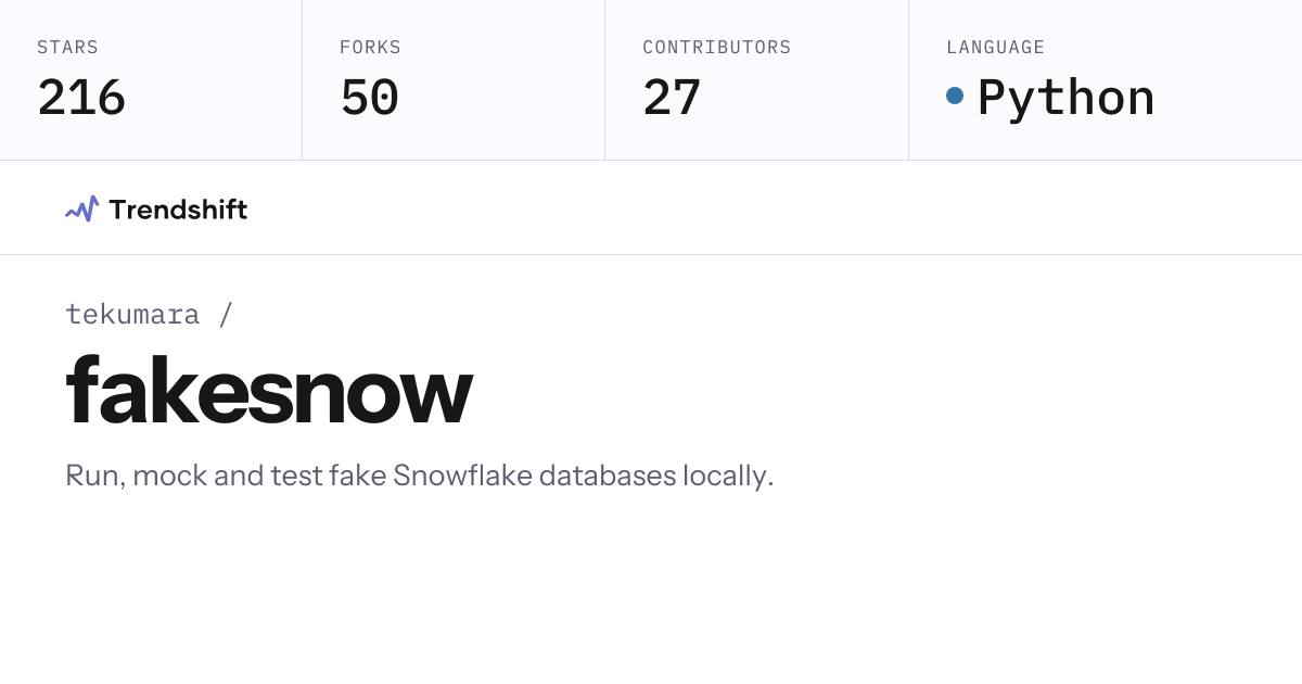 tekumara/fakesnow — GitHub trending stats & insights | Trendshift