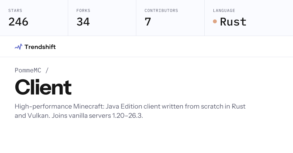 PommeMC/Client — GitHub trending stats & insights | Trendshift
