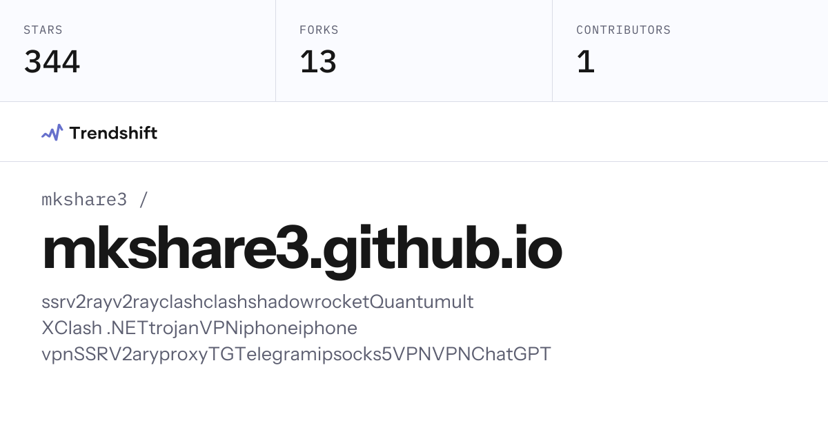mkshare3/mkshare3.github.io — GitHub trending stats & insights | Trendshift