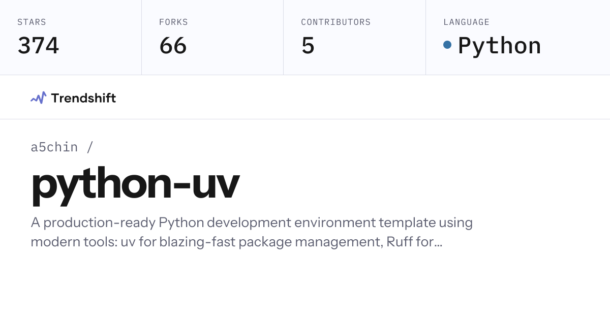 a5chin/python-uv — GitHub trending stats & insights | Trendshift