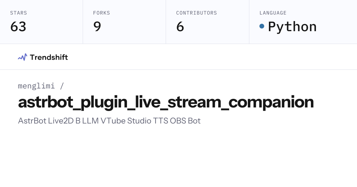 menglimi/astrbot_plugin_live_stream_companion — GitHub trending stats ...