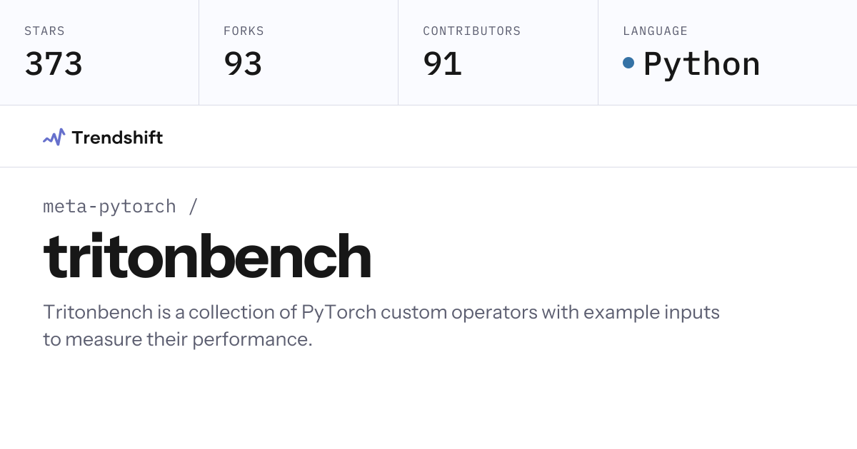 meta-pytorch/tritonbench — GitHub trending stats & insights | Trendshift