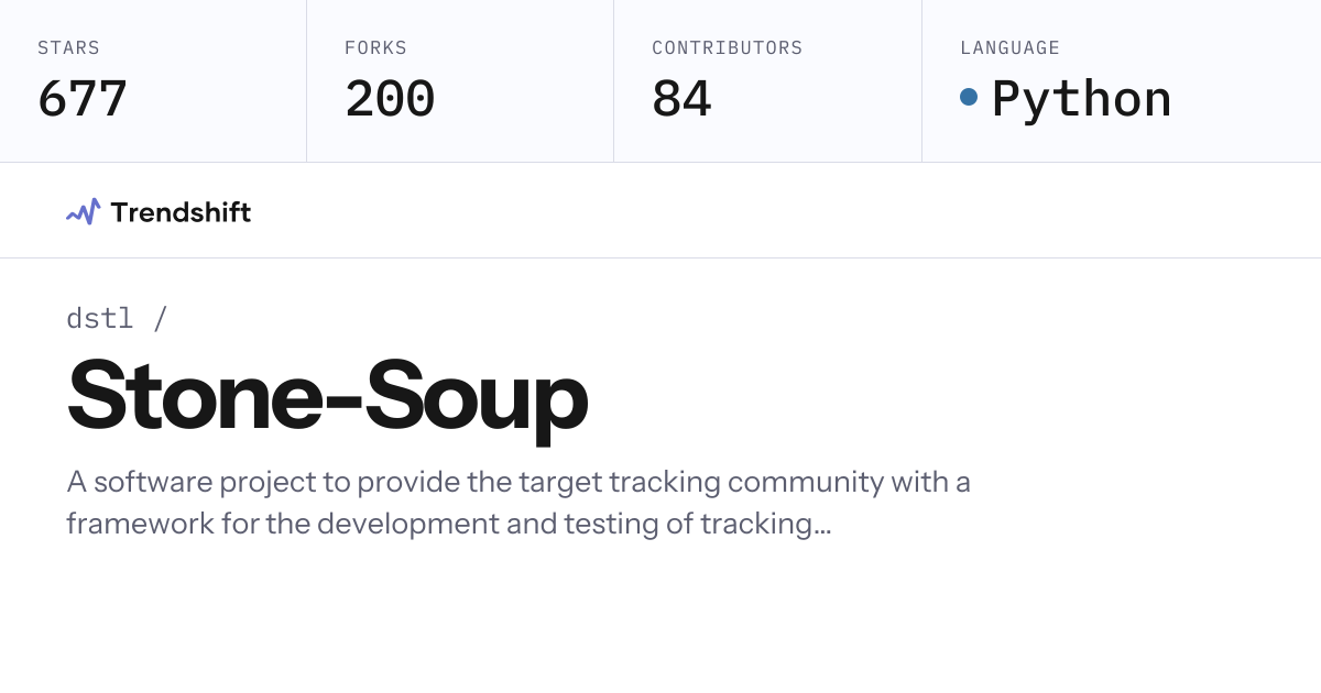 dstl/Stone-Soup — GitHub trending stats & insights | Trendshift