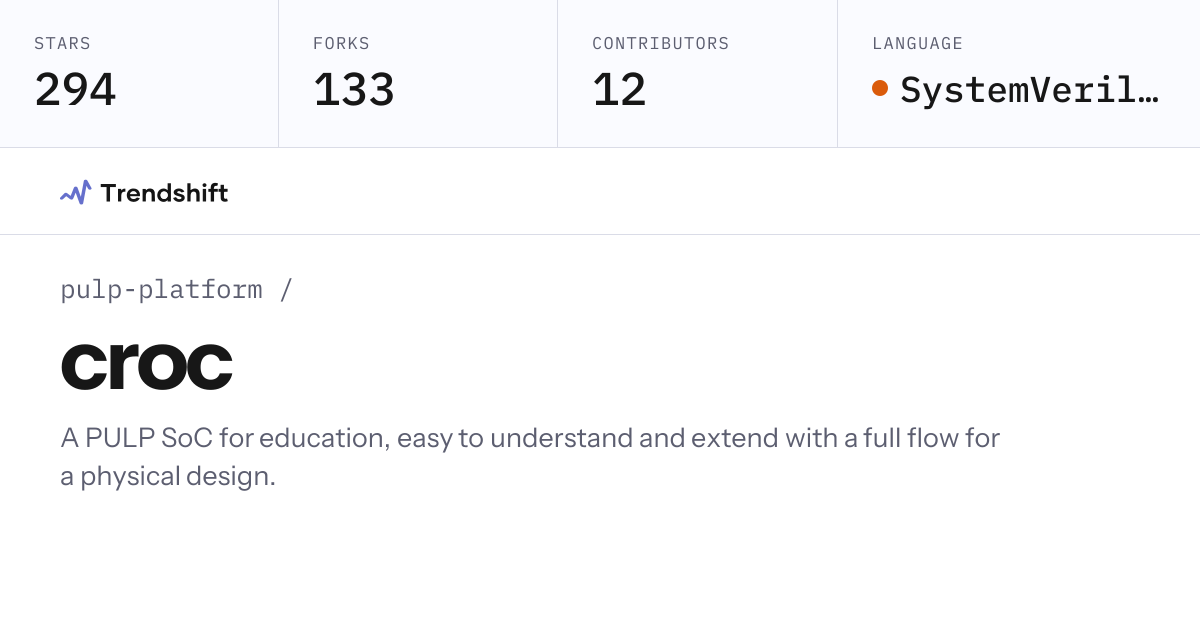 pulp-platform/croc — GitHub trending stats & insights | Trendshift