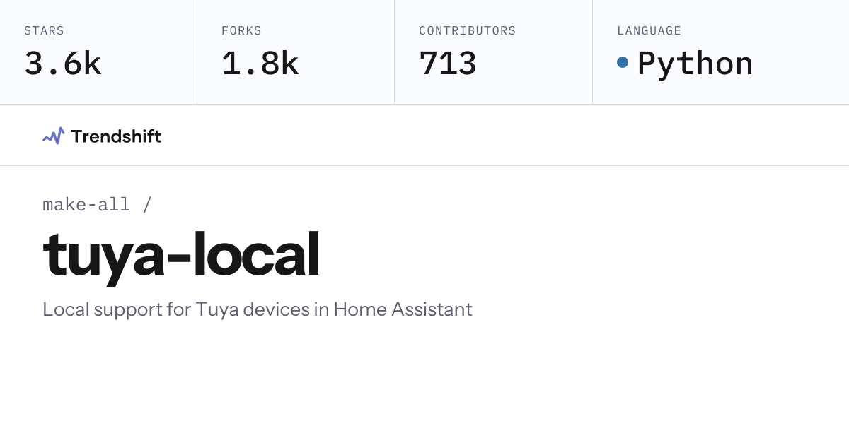 make-all/tuya-local — GitHub trending stats & insights | Trendshift