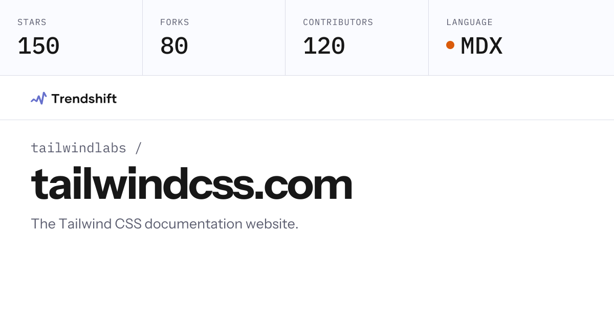 tailwindlabs/tailwindcss.com — GitHub trending stats & insights ...