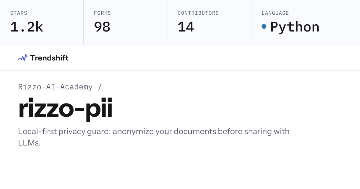 Rizzo-AI-Academy/rizzo-pii — GitHub trending stats & insights | Trendshift
