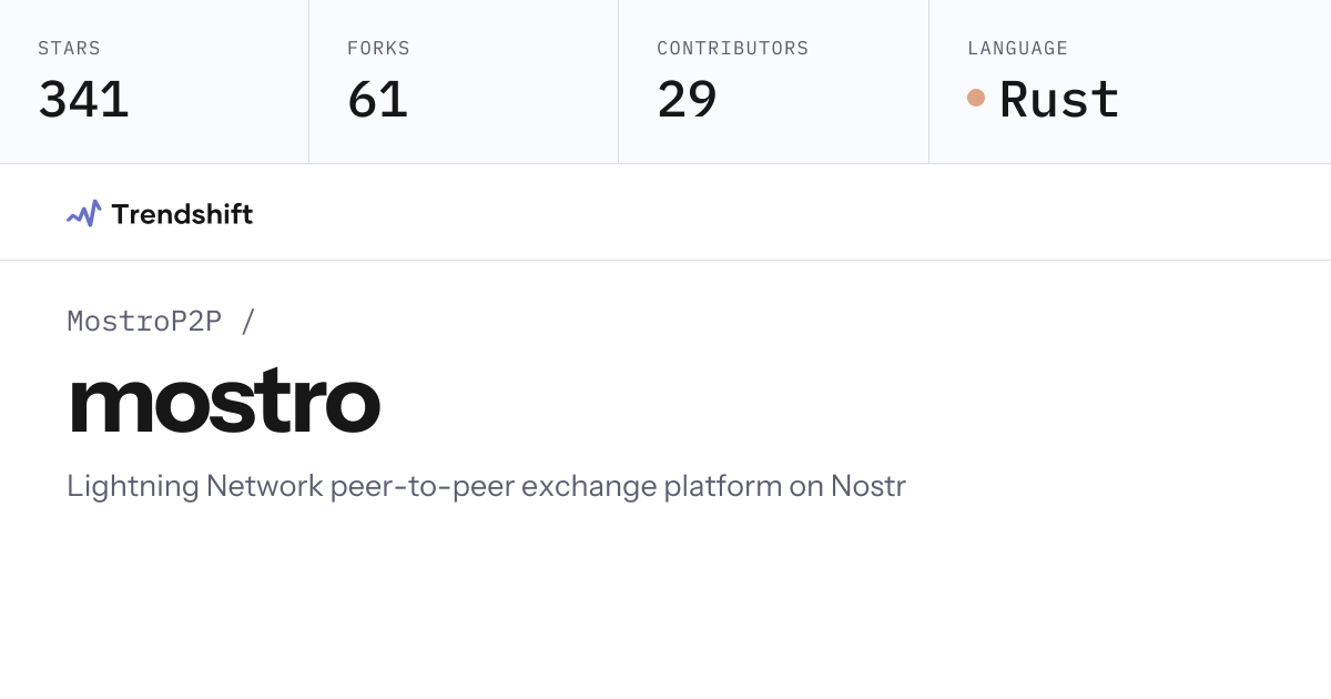 MostroP2P/mostro — GitHub trending stats & insights | Trendshift