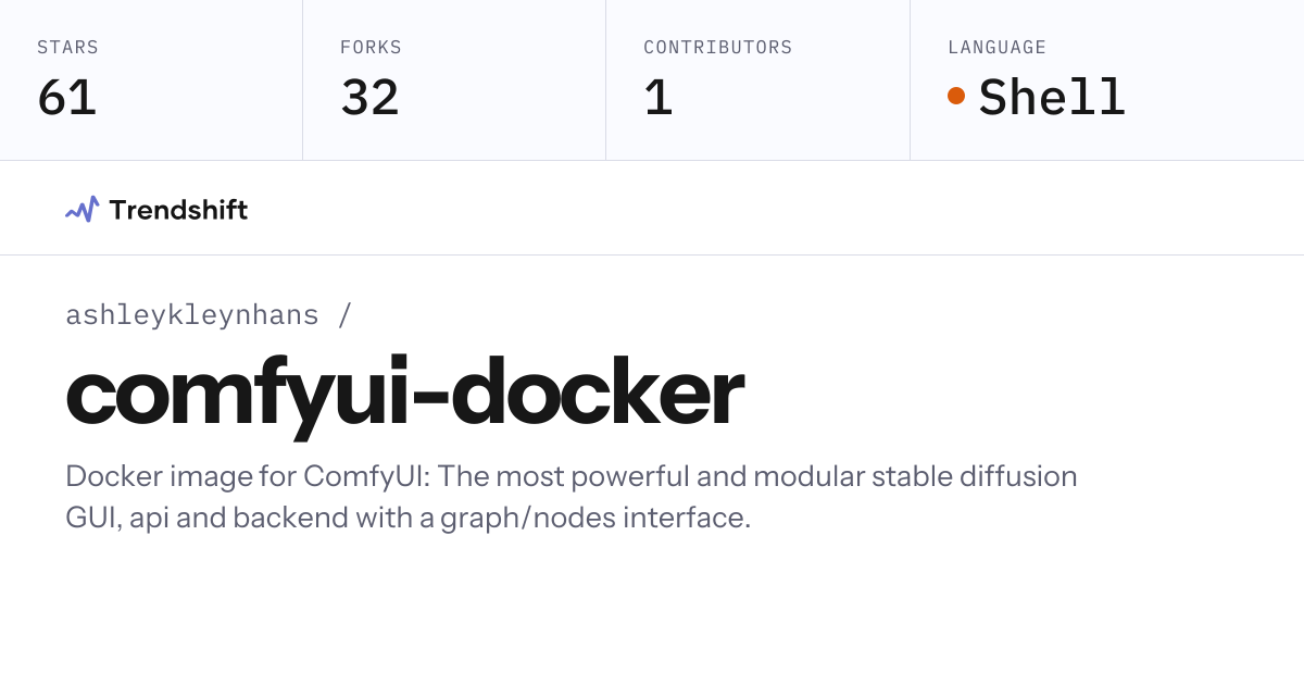 ashleykleynhans/comfyui-docker — GitHub trending stats & insights ...