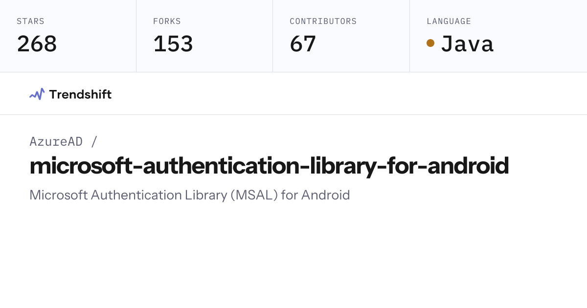 AzureAD/microsoft-authentication-library-for-android — GitHub trending ...