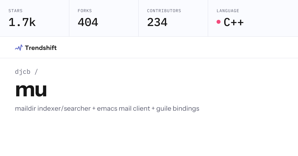 djcb/mu — GitHub trending stats & insights | Trendshift