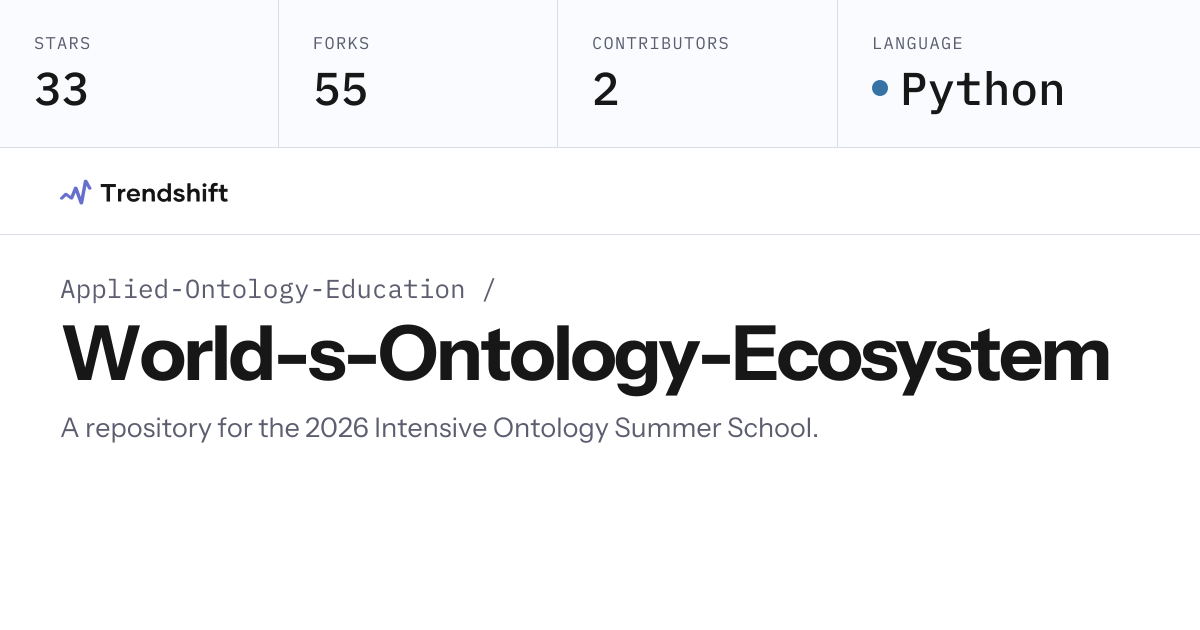 Applied-Ontology-Education/World-s-Ontology-Ecosystem — GitHub trending ...