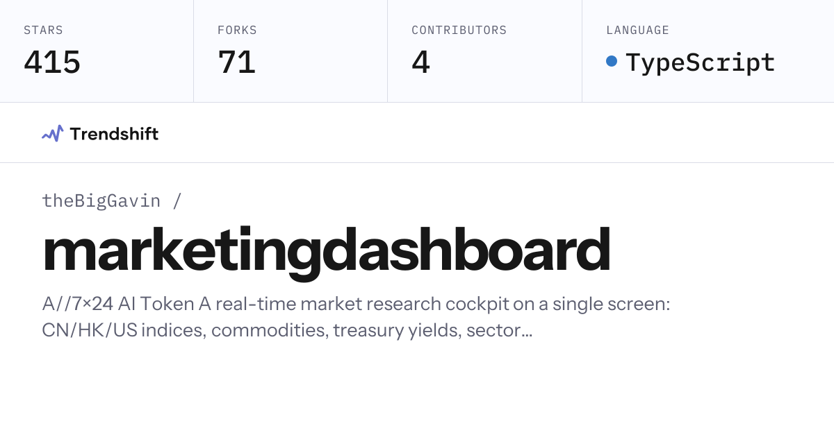 theBigGavin/marketingdashboard — GitHub trending stats & insights ...