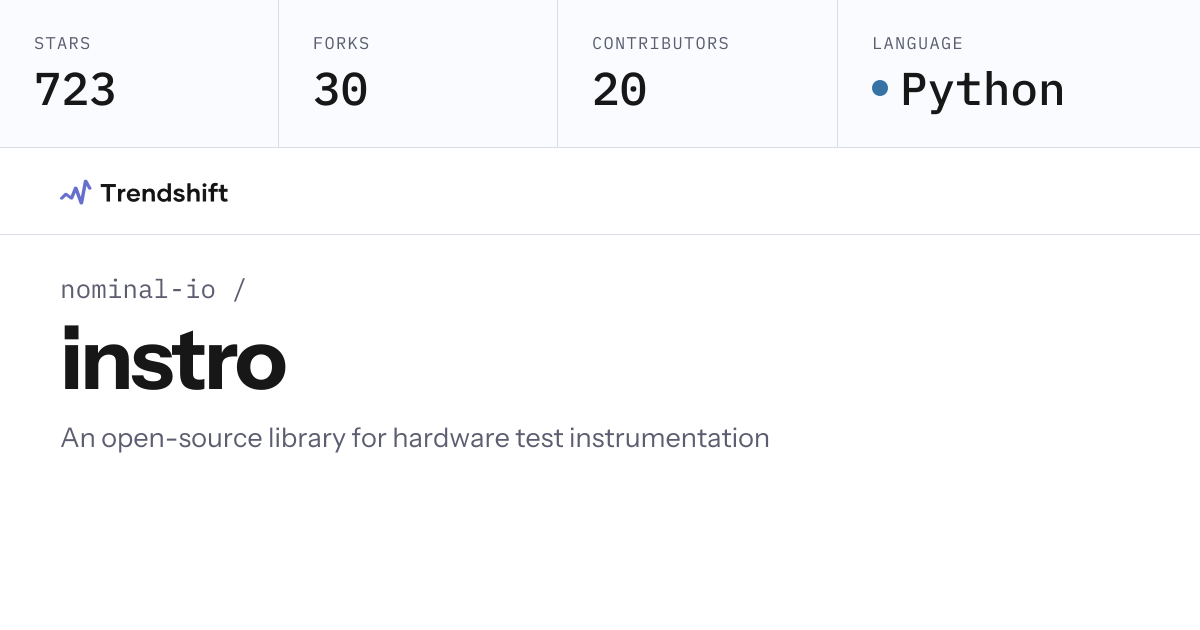 nominal-io/instro — GitHub trending stats & insights | Trendshift