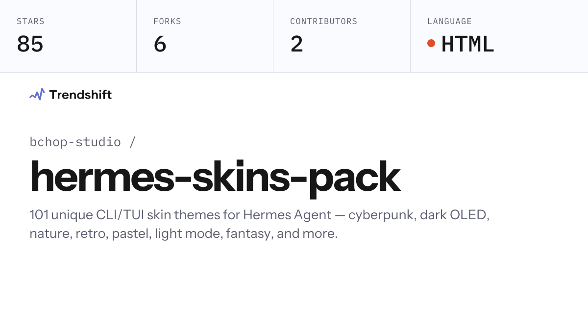 bchop-studio/hermes-skins-pack — GitHub trending stats & insights ...