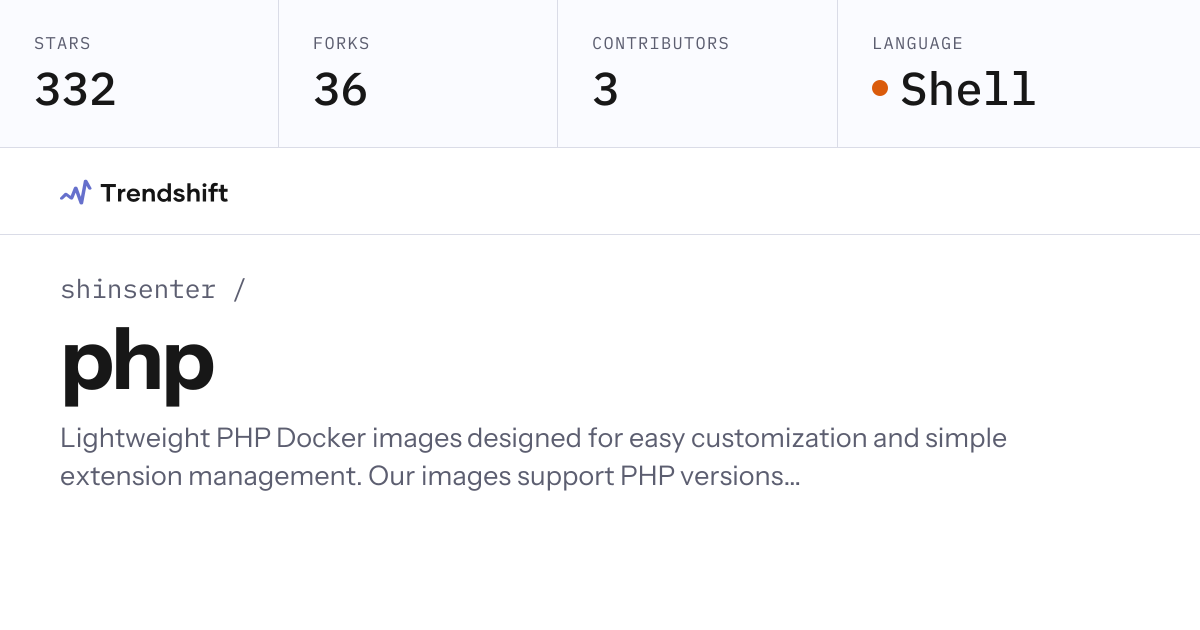 shinsenter/php — GitHub trending stats & insights | Trendshift