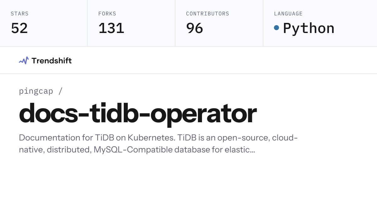 pingcap/docs-tidb-operator — GitHub trending stats & insights | Trendshift