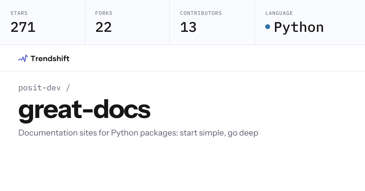 posit-dev/great-docs — GitHub trending stats & insights | Trendshift
