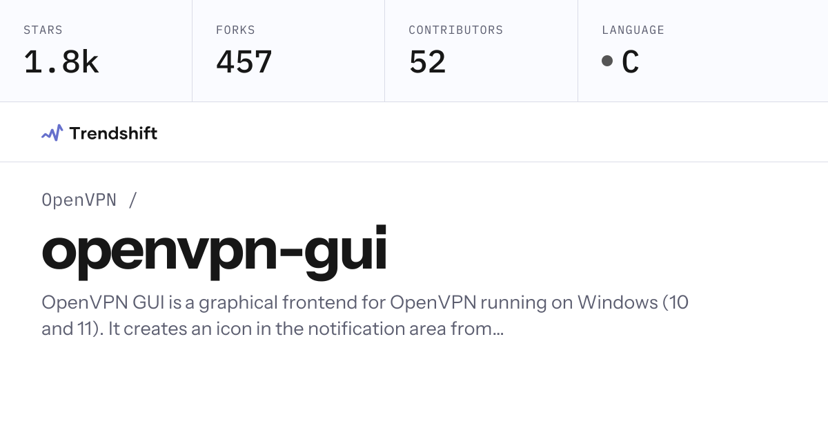 OpenVPN/openvpn-gui — GitHub trending stats & insights | Trendshift