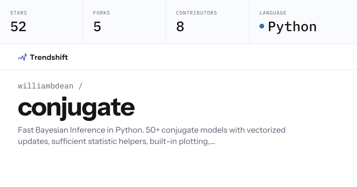 williambdean/conjugate — GitHub trending stats & insights | Trendshift