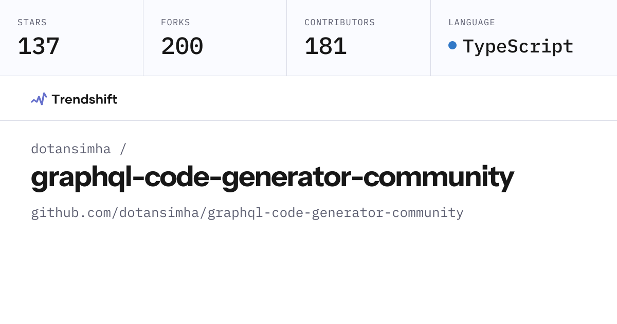dotansimha/graphql-code-generator-community — GitHub trending stats ...