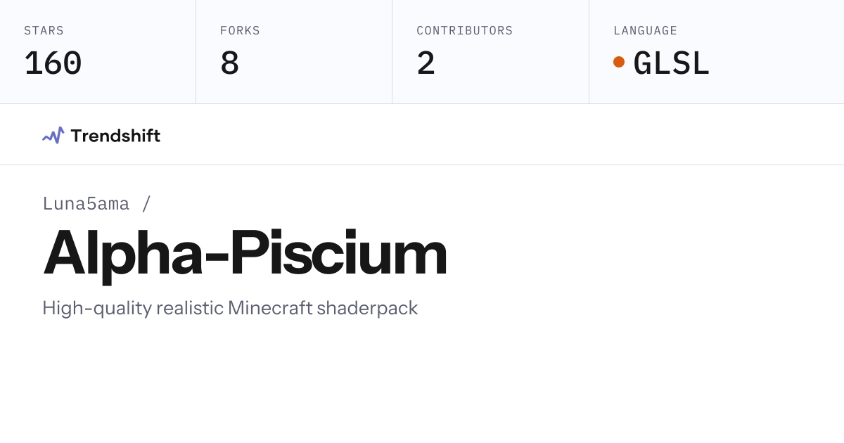 Luna5ama/Alpha-Piscium — GitHub trending stats & insights | Trendshift