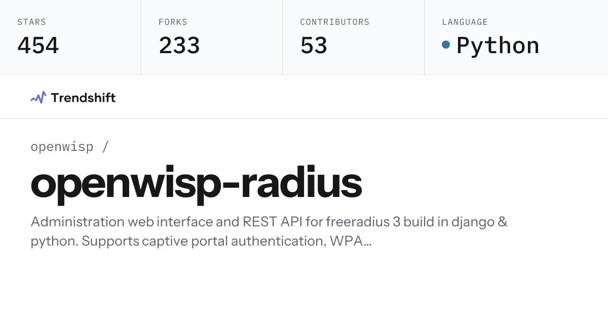 openwisp/openwisp-radius — GitHub trending stats & insights | Trendshift