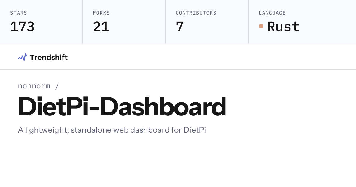 nonnorm/DietPi-Dashboard — GitHub trending stats & insights | Trendshift