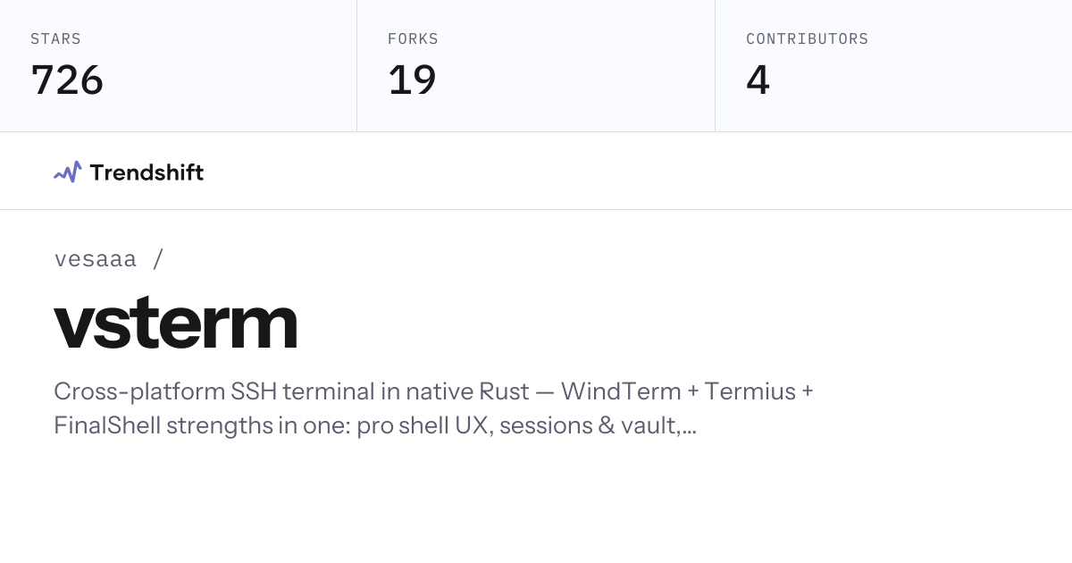 vesaaa/vsterm — GitHub trending stats & insights | Trendshift