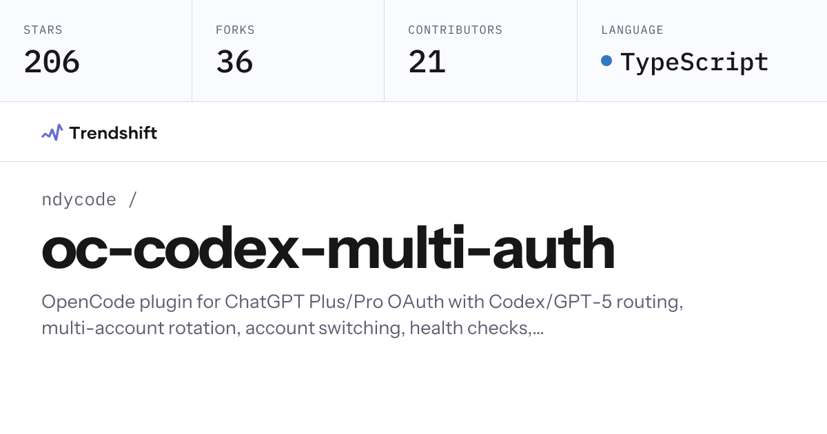ndycode/oc-codex-multi-auth — GitHub trending stats & insights | Trendshift