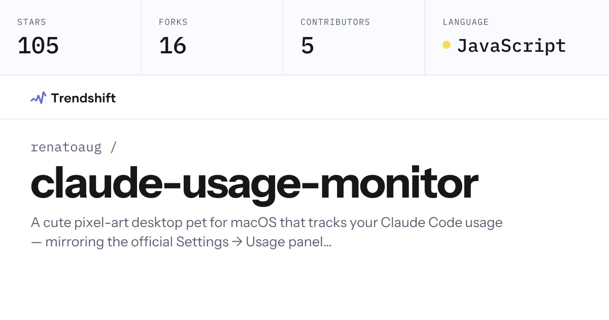 renatoaug/claude-usage-monitor — GitHub trending stats & insights ...