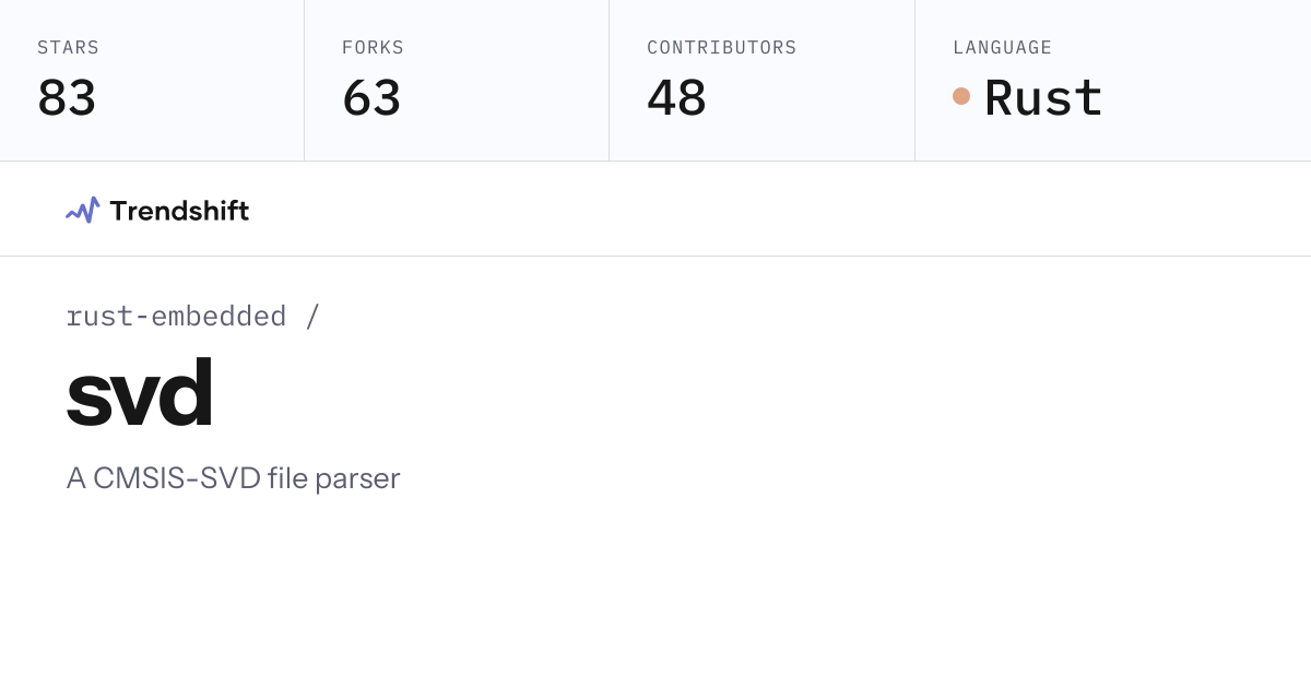 rust-embedded/svd — GitHub trending stats & insights | Trendshift