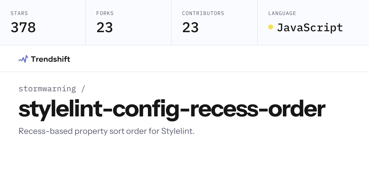 stormwarning/stylelint-config-recess-order — GitHub trending stats ...