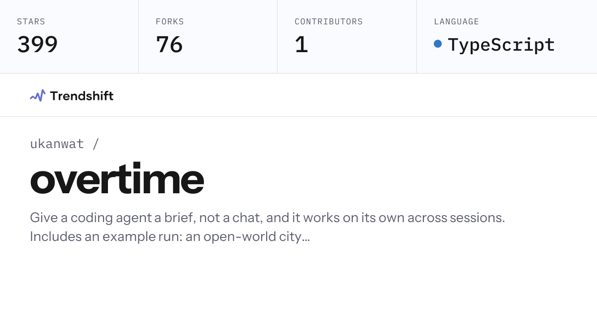ukanwat/overtime — GitHub trending stats & insights | Trendshift