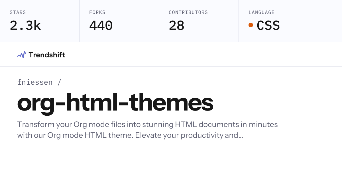fniessen/org-html-themes — GitHub trending stats & insights | Trendshift