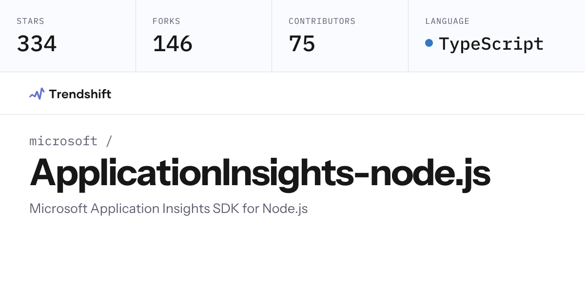 microsoft/ApplicationInsights-node.js — GitHub trending stats ...
